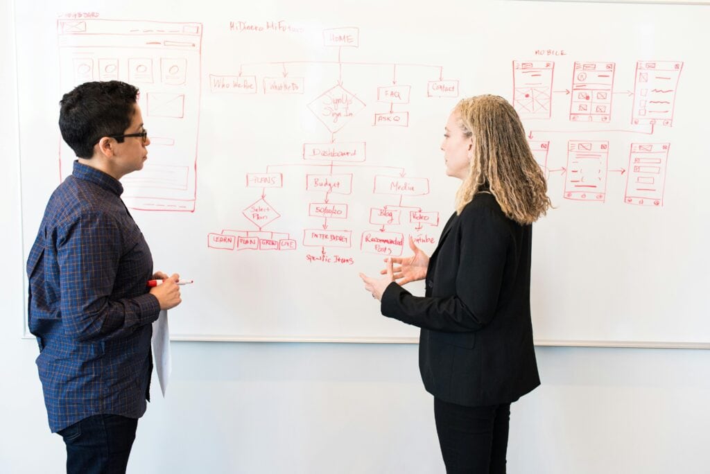 A woman looking at a whiteboard with a website flow written on it